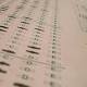 New York ditches controversial test-maker Pearson 