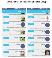 children porn link|38 cases, 30 arrests in city for child pornography in last eight months |  Nagpur News - Times of India