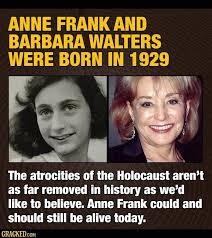 Is the unabridged anne frank diary jpg x Anne frank