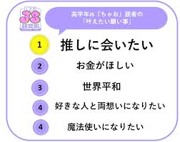 小学生  JS |夢展望のJS（女子小学生）向け新ブランド 109のECでも販売