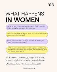 vagina transformation caption|The Reconnected | Ready to break these cycles? Meet us in Reconnected  Social! 🙌 Your conscious social media community where we're having the  kind of... | Instagram