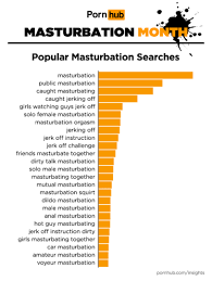 Hot guy masturbating jpg x Hot guy masturbating