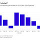 Modi Still Popular After Two Years, Though India Jobs a Concern 