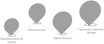 rq-star no. 00468|A Systematic Analysis of 3D Deformation of Aging Breasts Based on  Artificial Neural Networks