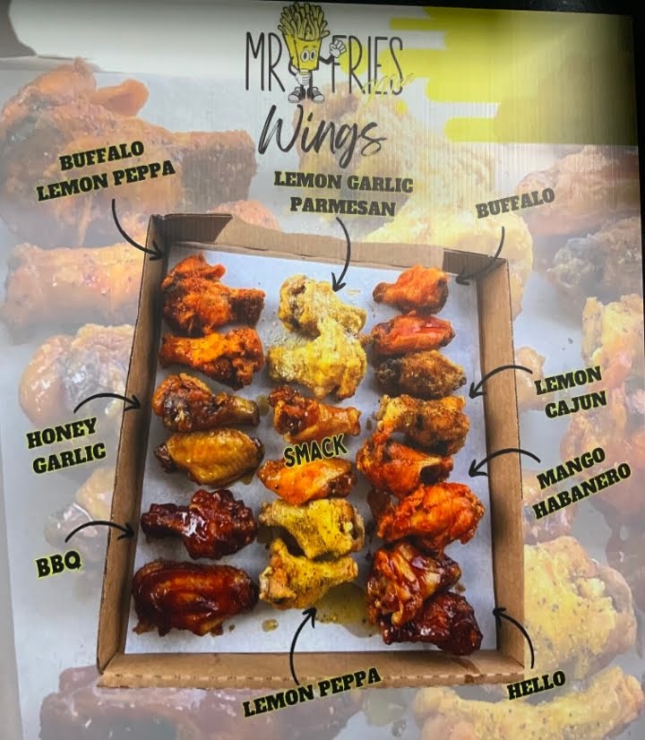 Mr. Fries Man by null