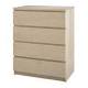 Ikea Recalls 29 Million Dressers and Chests After 6 Children Crushed to Death 