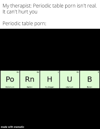 Genius germanium nickel uranium sulfur jpg x Periodic table of