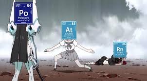 Chemical elements periodic table funny jpg x Periodic table of