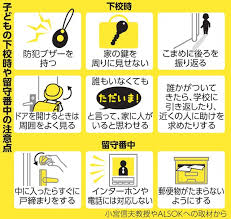 JS 小学生 ロリ パンチラ|4歳娘「パンツに手入れられた…」幼い子供の間で起きる『性被害』の実態 被害者も加害者も性への認識なく - YouTube