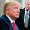 John Kelly Profile
