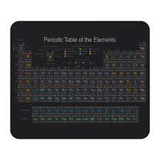 Periodictableoffeministporn thumb png x Periodic table of