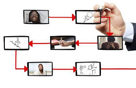 How to stop watching porn jpg x How to