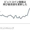 News source: 日本経済新聞