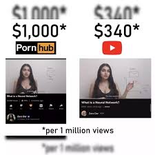 Watch tvrybgpeq jpg x Save hub videos
