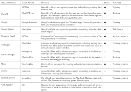 cdx img.web.archive porn 56|2020-03-07: At the nexus of the CNI keynote and Rosenthal's response: “It's  not an easy thing to meet your maker.”