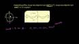 Trigonometrik Fonksiyonların Tanımı ile ilgili video