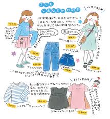 ＪＳ小学生高学年　パンチラ|ショーツ ジュニア 20枚 jc js 中学生 小学生 女子 パンツ ブラ キャミソール ハーフトップ 下着 スパッツ 165 160 150  の商品詳細 | JDirectItems Auction | One Map by FROM JAPAN
