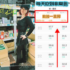 蔡淑華 無修正|詠淇(@mayb5625) • Instagram 사진 및 동영상