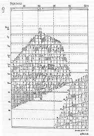 jung und frei naturist spread|5%mit der SalzburgerLand Card - Pension Pichlgut