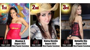 Hot wife rio voted top vnalive girl for september jpg x Vna live