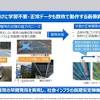 異例ずくめ『東京2020オリンピック』 あす23日「開会式」 善光寺 ...