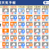 天気予報