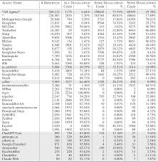 cdx img.web.archive porn 56|オウンドメディアを立ち上げた結果・・・ | 集客を学ぶ経営者のためのオンライン講座はXLab-online | エックスラボオンライン