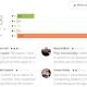 Apple's first Android app, Move to iOS, is getting killed with one-star reviews 