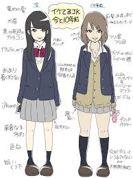 jk|愛莉 | jk終了しました🌸 ほんとにあっというまにjkの華の3年間終わっちゃったなぁ〜(TT)  みなひな3年間一緒に居てくれてありがとう🥺大スキ！ #卒業式 #女子高生 #jkブランド #jk #jkの素敵な思い出 #jk終了のお知らせ  #ljk #fff #l4l #02 #卒業... | Instagram