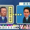 立憲民主党の内紛 階猛氏と小沢一郎氏の確執＜岩手県＞