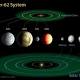 Galactic neighborhood gets bigger as NASA discovers 715 new planets