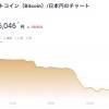ビットコイン、10％を超える暴落 エルサルバドル法定通貨化を受け
