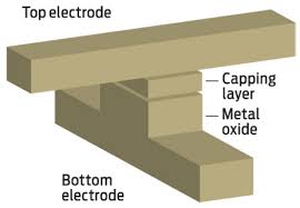 memristore