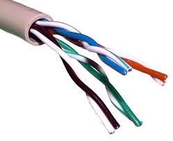 gambar kabel