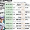 東北勢、決勝は激闘の歴史 ダルビッシュらも挑んだ「白河の関越え」
