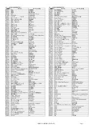 ayumi hamasaki nude fakes|𝑁 ☽ (@ayupink_xx) • Instagram photos and videos