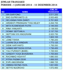 4minute yoo inna fake nude|SOLO MOVIE