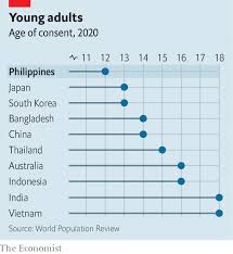 Filipino teen sex jpg x Filipino teen sex