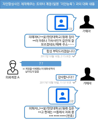 지인 합사|지인 사진 합성해 '능욕'… 디지털 성범죄, 여전히 횡행 < 사회 < 기사본문 - 여성신문