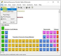 Colorful periodic table featuring symbols jpg x Periodic table of