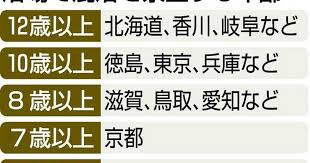 中学生 温泉 盗撮|気付かぬうちに被害者に…山から撮影 露天風呂盗撮事件の捜査続く 望遠レンズの性能と対策【静岡発】｜FNNプライムオンライン