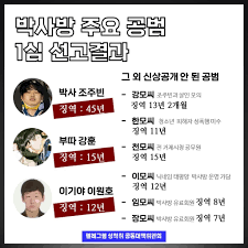 박사방|  자신만만했던 주범들..! 분노를 유발하는 N번방&박사방 사건의 실체! 더 자세한 이야기가 궁금하다면👉오늘 밤 10:50 본방사수! 범죄