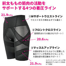 スパッツ股間|💅股間の魅力💋」のアイデア 12 件【2025】 | スパッツ スポーツ レディース, 女性アスリート, 女子アスリート