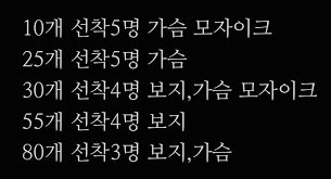 12변녀|서울시 디지털성범죄 피해 통합지원…상담·소송·수사동행