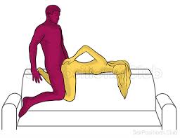 Top best rough sex positions with illustrations and tips jpg x Sex position of the day