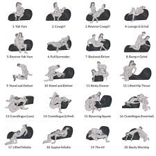 Top couch sex positions to spice up your sex life srsltid afmbooomj lgli ruo jxrceoh qipct lcyxcybt jpg x Couch sex positions