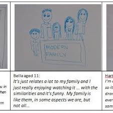 Vicky 11yo|Vicky Schweighoffer - Group Client Director - Boldinc Brand Innovation |  LinkedIn