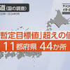 News source: NHK NEWS WEB