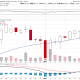 Exact Sciences Grants Inducement Restricted Stock Unit Awards to Recently Hired Employees 