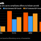 Dollar Peg Trumps Economic Woes as Gulf Follows Fed's Rate Rise 